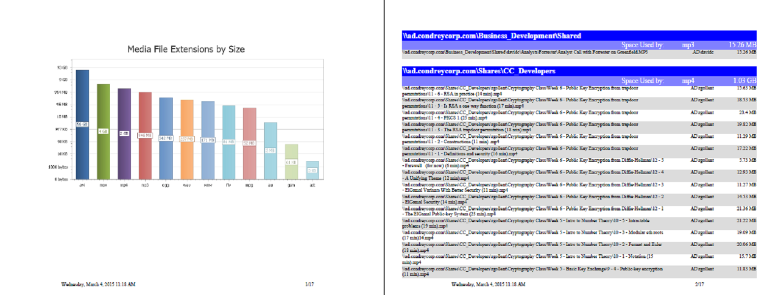 File Extensions Media Categories